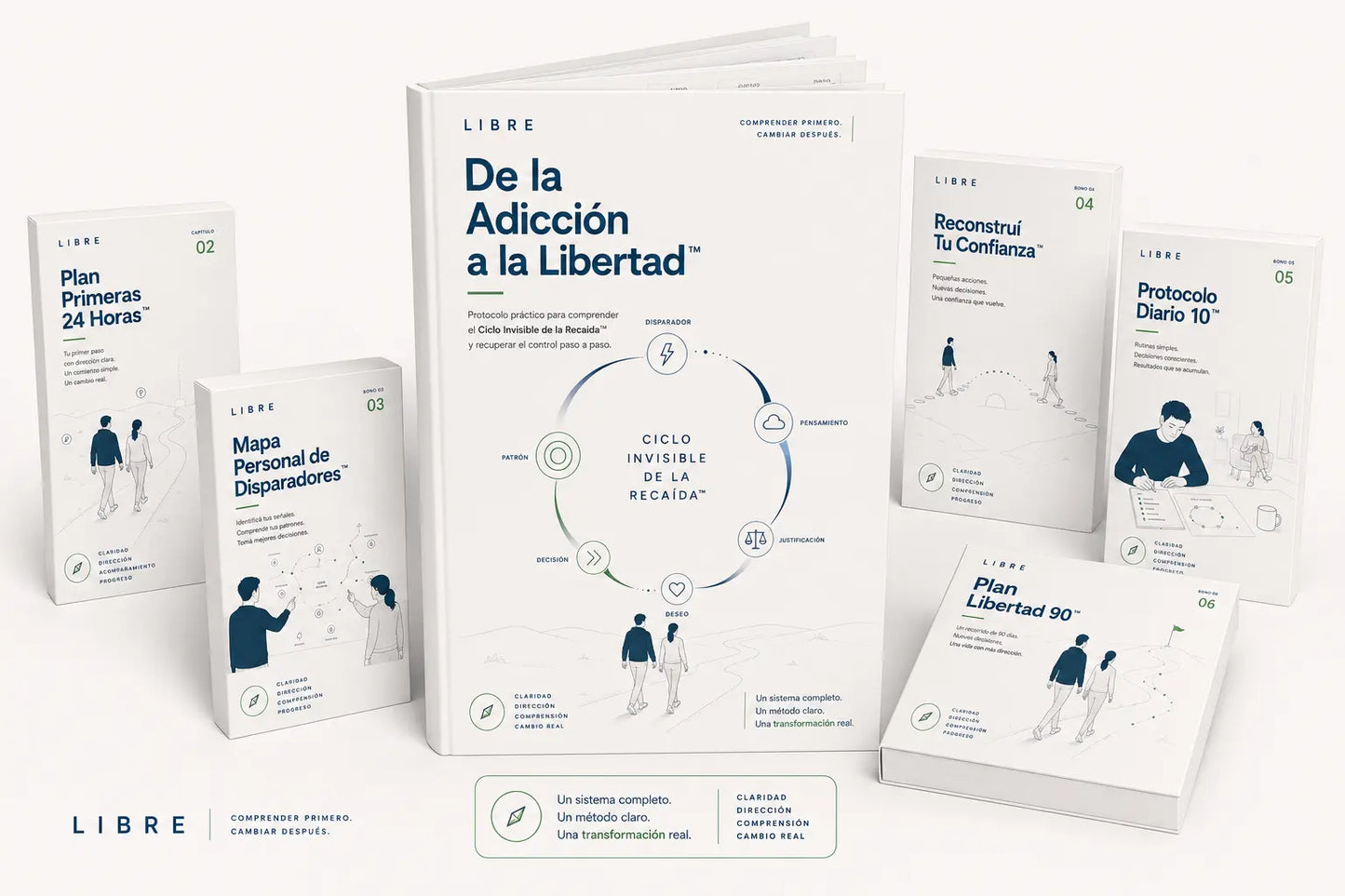 Kit de Recuperación Libertad™ | 🧠 Protocolo + 6 Herramientas 🧰